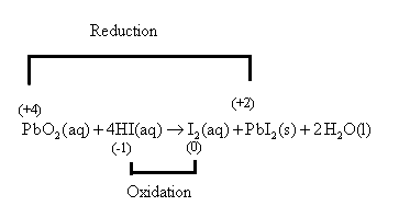 Chemistry 2012 Student Edition (hard Cover) Grade 11, Chapter 20.2, Problem 14SP , additional homework tip  2