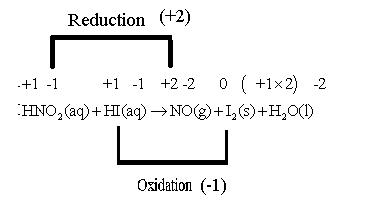 Chemistry 2012 Student Edition (hard Cover) Grade 11, Chapter 20.3, Problem 23SP , additional homework tip  2