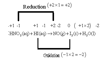 Chemistry 2012 Student Edition (hard Cover) Grade 11, Chapter 20.3, Problem 23SP , additional homework tip  3