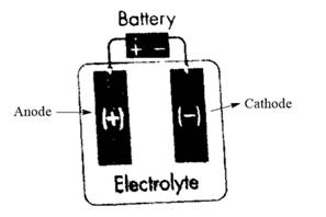 Chemistry 2012 Student Edition (hard Cover) Grade 11, Chapter 21, Problem 13STP , additional homework tip  1