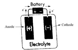 Chemistry 2012 Student Edition (hard Cover) Grade 11, Chapter 21, Problem 13STP , additional homework tip  2