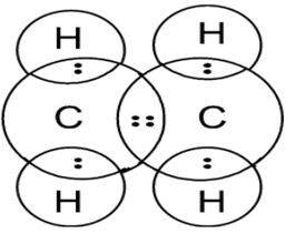 Chemistry 2012 Student Edition (hard Cover) Grade 11, Chapter 22.2, Problem 18LC , additional homework tip  1