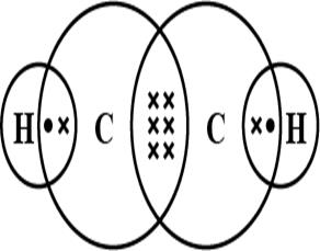 Chemistry 2012 Student Edition (hard Cover) Grade 11, Chapter 22.2, Problem 18LC , additional homework tip  2