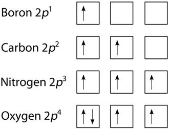 Chemistry 2012 Student Edition (hard Cover) Grade 11, Chapter 25, Problem 102A , additional homework tip  2