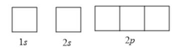 Chemistry 2012 Student Edition (hard Cover) Grade 11, Chapter 5.1, Problem 9SP , additional homework tip  1