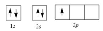 Chemistry 2012 Student Edition (hard Cover) Grade 11, Chapter 5.1, Problem 9SP , additional homework tip  2