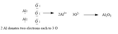 Chemistry 2012 Student Edition (hard Cover) Grade 11, Chapter 7.2, Problem 10SP , additional homework tip  5