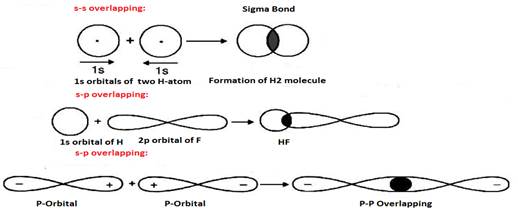 Chemistry 2012 Student Edition (hard Cover) Grade 11, Chapter 8.3, Problem 25LC 