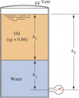 Chapter 3, Problem 3.48PP, For the tank in Fig. 3.22, compute the depth of the oil if the depth of the water is 2.80m and the 