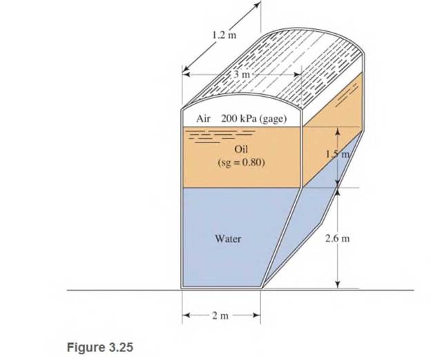 Chapter 3, Problem 3.56PP, Determine the pressure at the bottom of the tank in Fig.3.25 