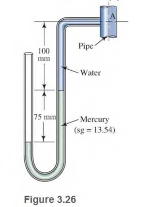 Chapter 3, Problem 3.62PP, Water is in the pipe shown in Fig. 3.26Calculate the pressure at point A in kPa(gage) 