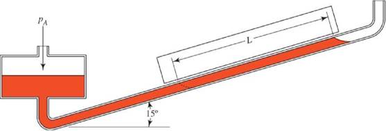 Chapter 3, Problem 3.71PP, Figure 3.35 shows an inclined well-type manometer in which the distance L indicates the movement of 