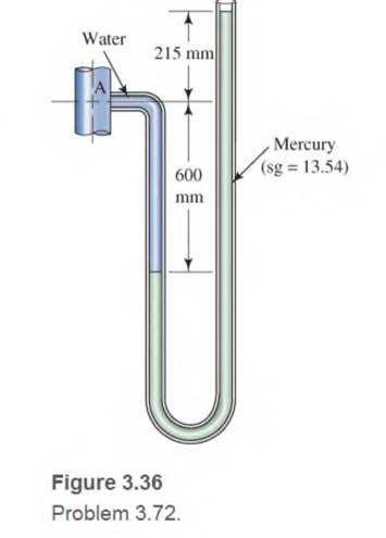 Chapter 3, Problem 3.72PP, a. Determine the gage pressure at point A in Fig. 3.36 b. If the barometric pressure is 737mm of 