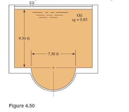 Chapter 4, Problem 4.50PP, Use Fig.4.50. The surface is 4.50 ft long. 