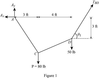 Engineering Mechanics : Statics-Practice Problems Workbook, Chapter 7.4, Problem 94P , additional homework tip  1