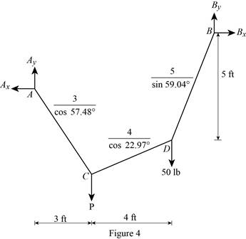 Engineering Mechanics: Statics, Chapter 7.4, Problem 94P , additional homework tip  4