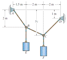 Chapter 7.4, Problem 100P, If cylinder E has a mass of 20 kg and each cable segment can sustain a maximum tension of 400 N, 