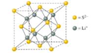 Chapter 12, Problem 108IAE, The crystal structure of lithium sulfide ( Li2S ), is pictured here. The length of the unit cell is 