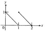 Calculus: Graphical, Numerical, Algebraic: Solutions Manual, Chapter 1, Problem 39RE 