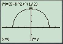 Calculus: Graphical, Numerical, Algebraic, Chapter 1.2, Problem 16E 