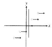 Calculus: Graphical, Numerical, Algebraic, Chapter 1.2, Problem 39E , additional homework tip  1