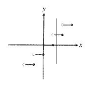 Calculus 2012 Student Edition (by Finney/Demana/Waits/Kennedy), Chapter 1.2, Problem 39E , additional homework tip  2