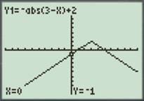 Calculus 2012 Student Edition (by Finney/Demana/Waits/Kennedy), Chapter 1.2, Problem 49E 