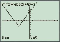 Calculus 2012 Student Edition (by Finney/Demana/Waits/Kennedy), Chapter 1.2, Problem 50E 