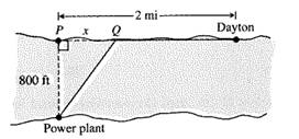 Calculus: Graphical, Numerical, Algebraic: Solutions Manual, Chapter 1.2, Problem 56E , additional homework tip  1