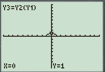 Calculus: Graphical, Numerical, Algebraic: Solutions Manual, Chapter 1.2, Problem 64E , additional homework tip  2