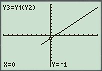 Calculus: Graphical, Numerical, Algebraic, Chapter 1.2, Problem 65E , additional homework tip  1