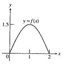 Calculus 2012 Student Edition (by Finney/Demana/Waits/Kennedy), Chapter 1.2, Problem 67E , additional homework tip  1