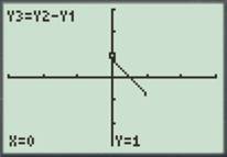 Calculus: Graphical, Numerical, Algebraic, Chapter 1.2, Problem 71E , additional homework tip  3