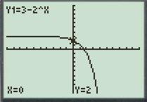 Calculus 2012 Student Edition (by Finney/Demana/Waits/Kennedy), Chapter 1.3, Problem 12E 