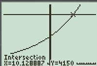 Calculus: Graphical, Numerical, Algebraic, Chapter 1.3, Problem 24E 