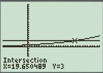 Calculus: Graphical, Numerical, Algebraic: Solutions Manual, Chapter 1.3, Problem 28E 