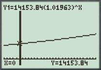 Calculus 2012 Student Edition (by Finney/Demana/Waits/Kennedy), Chapter 1.3, Problem 39E 