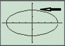 Calculus: Graphical, Numerical, Algebraic, Chapter 1.4, Problem 12E 