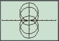 Calculus: Graphical, Numerical, Algebraic: Solutions Manual, Chapter 1.4, Problem 44E , additional homework tip  2