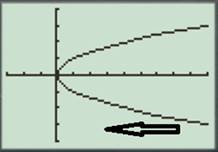 Calculus: Graphical, Numerical, Algebraic: Solutions Manual, Chapter 1.4, Problem 8E 