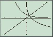 Calculus 2012 Student Edition (by Finney/Demana/Waits/Kennedy), Chapter 1.5, Problem 27E 