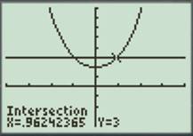 Calculus: Graphical, Numerical, Algebraic: Solutions Manual, Chapter 1.5, Problem 35E 