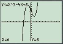 Calculus: Graphical, Numerical, Algebraic: Solutions Manual, Chapter 1.5, Problem 9E 