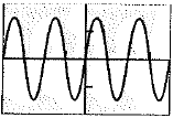 Calculus: Graphical, Numerical, Algebraic: Solutions Manual, Chapter 1.6, Problem 17E 