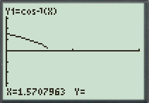 Calculus: Graphical, Numerical, Algebraic: Solutions Manual, Chapter 1.6, Problem 25E , additional homework tip  2