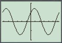 Calculus: Graphical, Numerical, Algebraic, Chapter 1.6, Problem 56E , additional homework tip  1