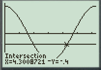 Calculus: Graphical, Numerical, Algebraic, Chapter 1.6, Problem 6QR 