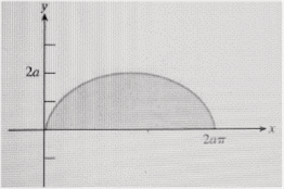 Calculus 2012 Student Edition (by Finney/Demana/Waits/Kennedy), Chapter 11.1, Problem 39E 