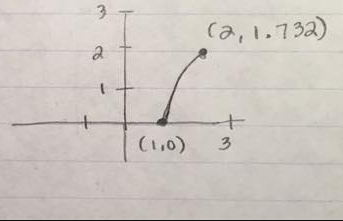 Calculus: Graphical, Numerical, Algebraic: Solutions Manual, Chapter 11.1, Problem 3E 