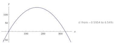 Calculus: Graphical, Numerical, Algebraic: Solutions Manual, Chapter 11.2, Problem 63E , additional homework tip  2